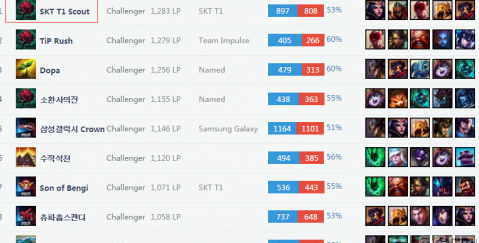 小案例分析 小案例分析